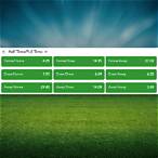 half time bet